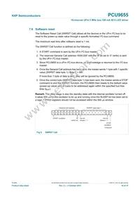 PCU9655PW Datasheet Page 16