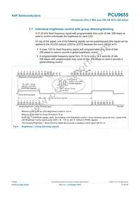 PCU9655PW Datasheet Page 17