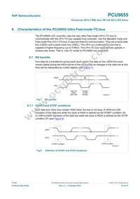 PCU9655PW Datasheet Page 18