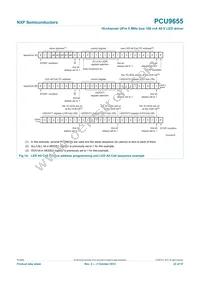 PCU9655PW Datasheet Page 22