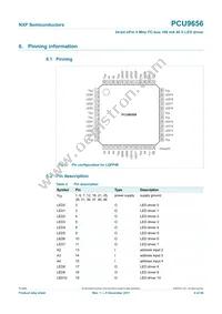PCU9656B Datasheet Page 4