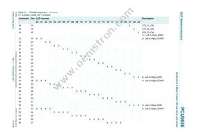 PCU9656B Datasheet Page 16