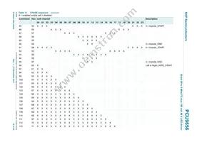 PCU9656B Datasheet Page 18