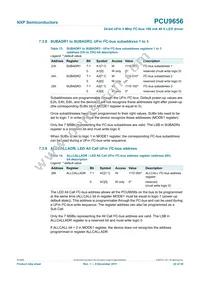 PCU9656B Datasheet Page 22