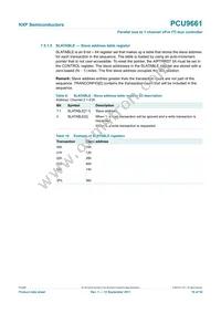 PCU9661B Datasheet Page 16