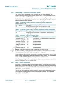 PCU9661B Datasheet Page 17
