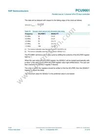 PCU9661B Datasheet Page 21