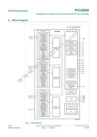 PCU9669B Datasheet Page 3