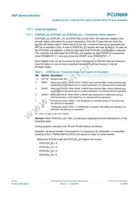 PCU9669B Datasheet Page 13