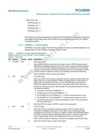 PCU9669B Datasheet Page 14