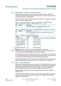 PCU9669B Datasheet Page 21