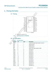 PCU9955ATWJ Datasheet Page 6