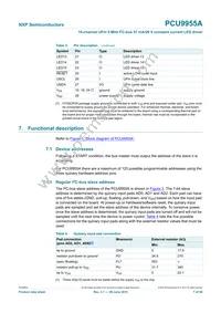 PCU9955ATWJ Datasheet Page 7