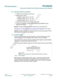 PCU9955ATWJ Datasheet Page 12