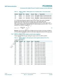 PCU9955ATWJ Datasheet Page 20