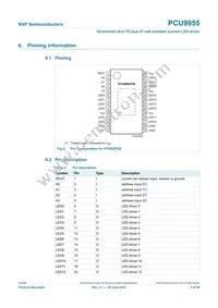 PCU9955TW Datasheet Page 5