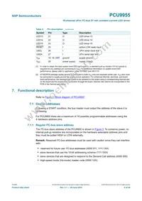 PCU9955TW Datasheet Page 6