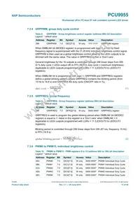PCU9955TW Datasheet Page 13