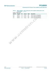 PCU9955TW Datasheet Page 15