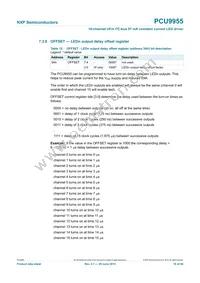 PCU9955TW Datasheet Page 16