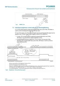 PCU9955TW Datasheet Page 21