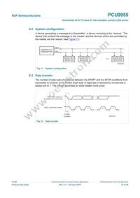 PCU9955TW Datasheet Page 23