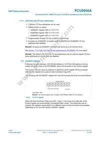 PCU9956ATWY Datasheet Page 12