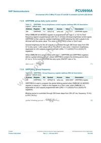 PCU9956ATWY Datasheet Page 18