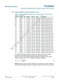 PCU9956ATWY Datasheet Page 19