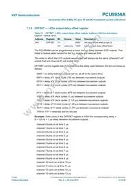 PCU9956ATWY Datasheet Page 21