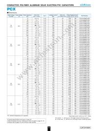 PCX1E560MCL1GS Datasheet Page 2