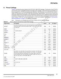 PCX7447AVGH1167NB Datasheet Page 21