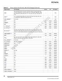 PCX7447AVGH1167NB Datasheet Page 22