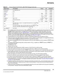 PCX7447AVGH1167NB Datasheet Page 23