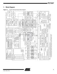 PCX7457VGU933NC Datasheet Page 3