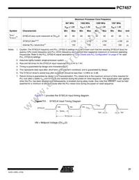 PCX7457VGU933NC Datasheet Page 21