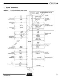 PCX755CVZFU400LE Datasheet Page 13