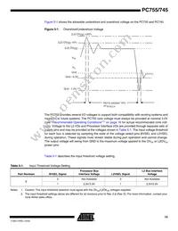 PCX755CVZFU400LE Datasheet Page 15