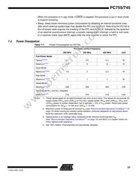 PCX755CVZFU400LE Datasheet Page 23