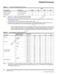 PCX8240VTPU200EZD3 Datasheet Page 18