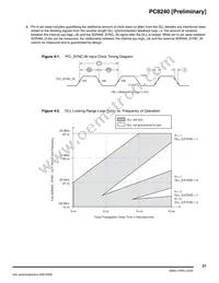 PCX8240VTPU200EZD3 Datasheet Page 21