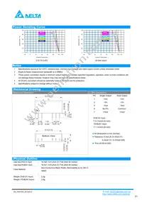 PD01S1209A Datasheet Page 3