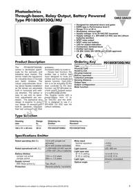 PD180CBT30Q Datasheet Cover