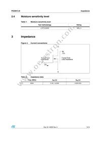 PD20015S-E Datasheet Page 5