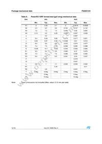 PD20015S-E Datasheet Page 10