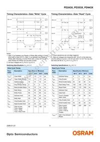 PD2435-22 Datasheet Page 6