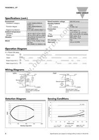 PD30CNB15PPRT Datasheet Page 2