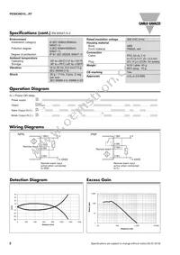 PD30CND10PPRT Datasheet Page 2