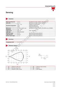 PD30CNP50PAPS Datasheet Page 3