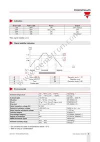 PD30CNP50PAPS Datasheet Page 6